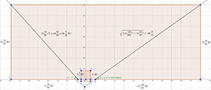 Kral Odası&#039;nın Şaftlarının Geometrisi